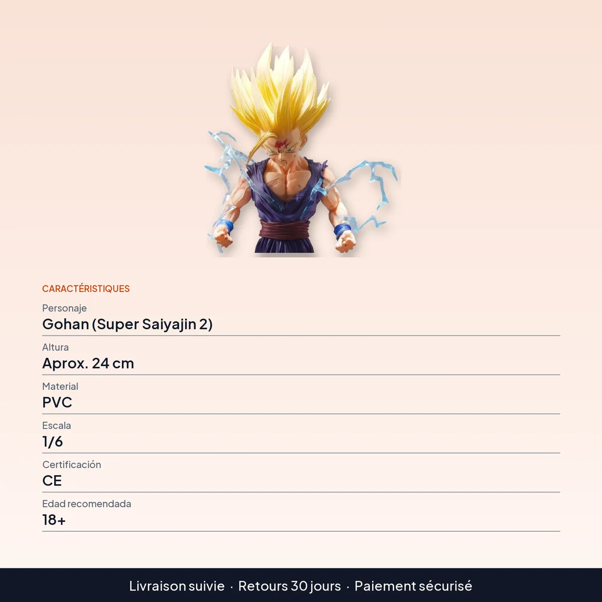Figura de Gohan Super Saiyajin 2 de 24 cm en PVC : caractéristiques