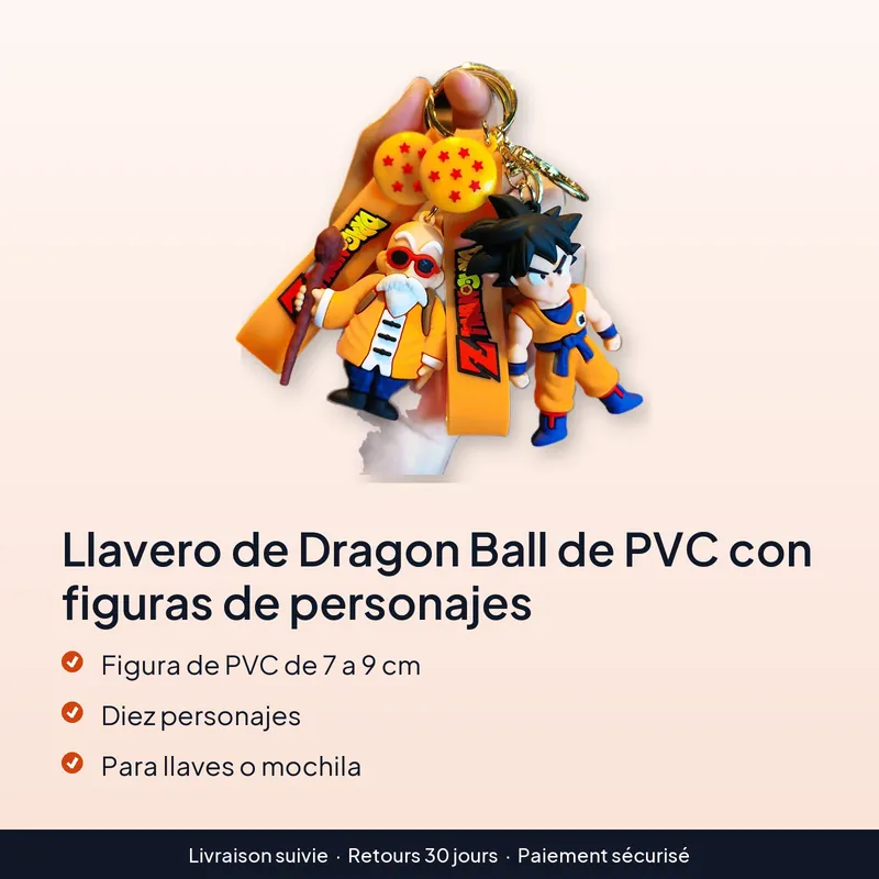 Llavero de Dragon Ball de PVC con figuras de personajes – Goku, Piccolo, Gohan y compañía
