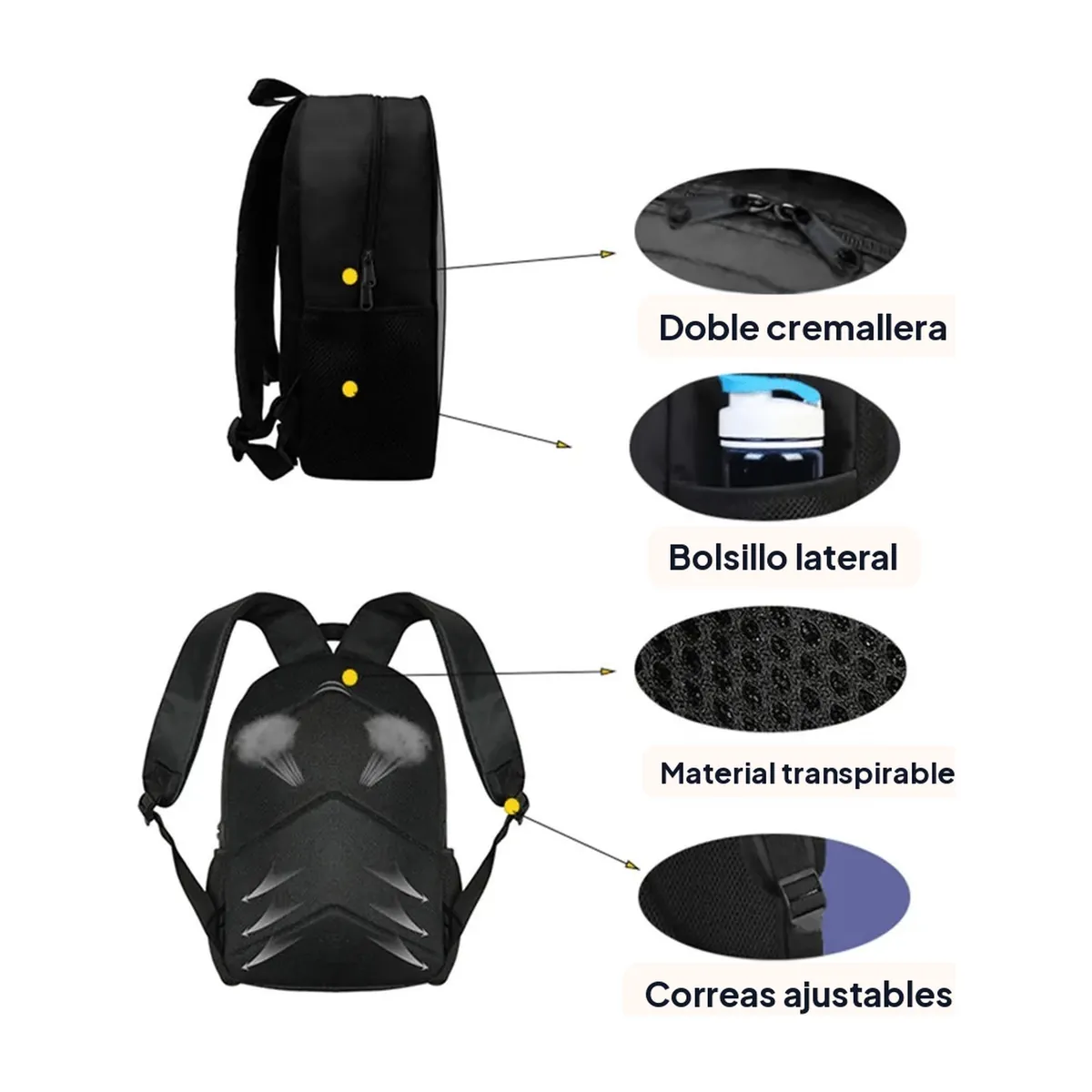Mochila de Dragon Ball de nailon con bolsillo frontal – vue 4
